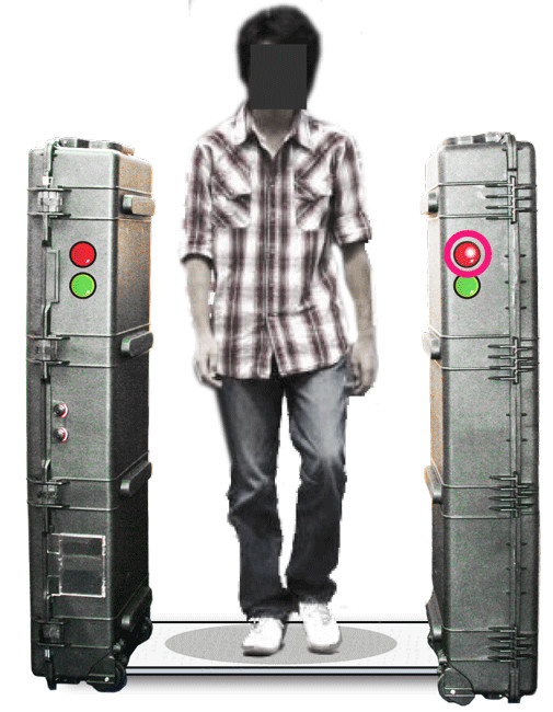 Mobile-Body-Counter-big Mobile-Body-Counter-big